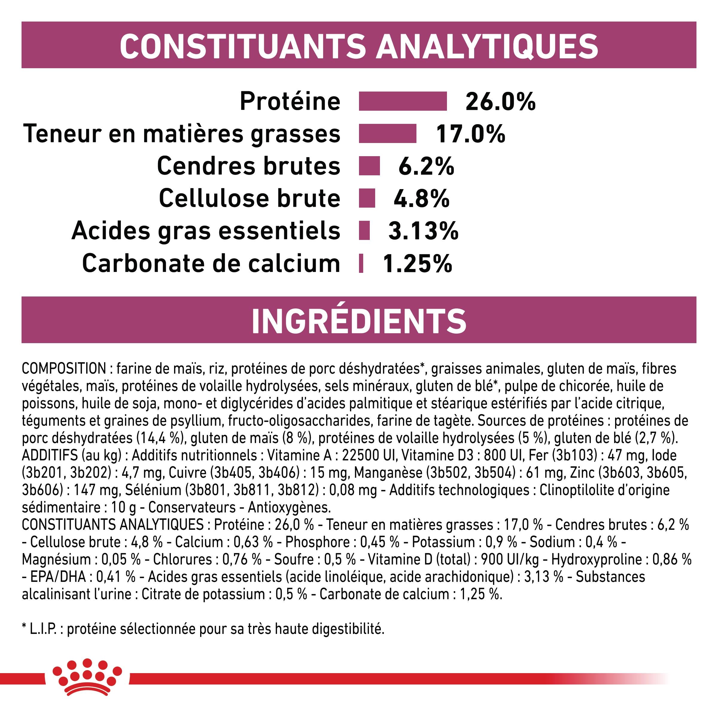 Royal Canin Veterinary Renal Special - Aliment pour chat