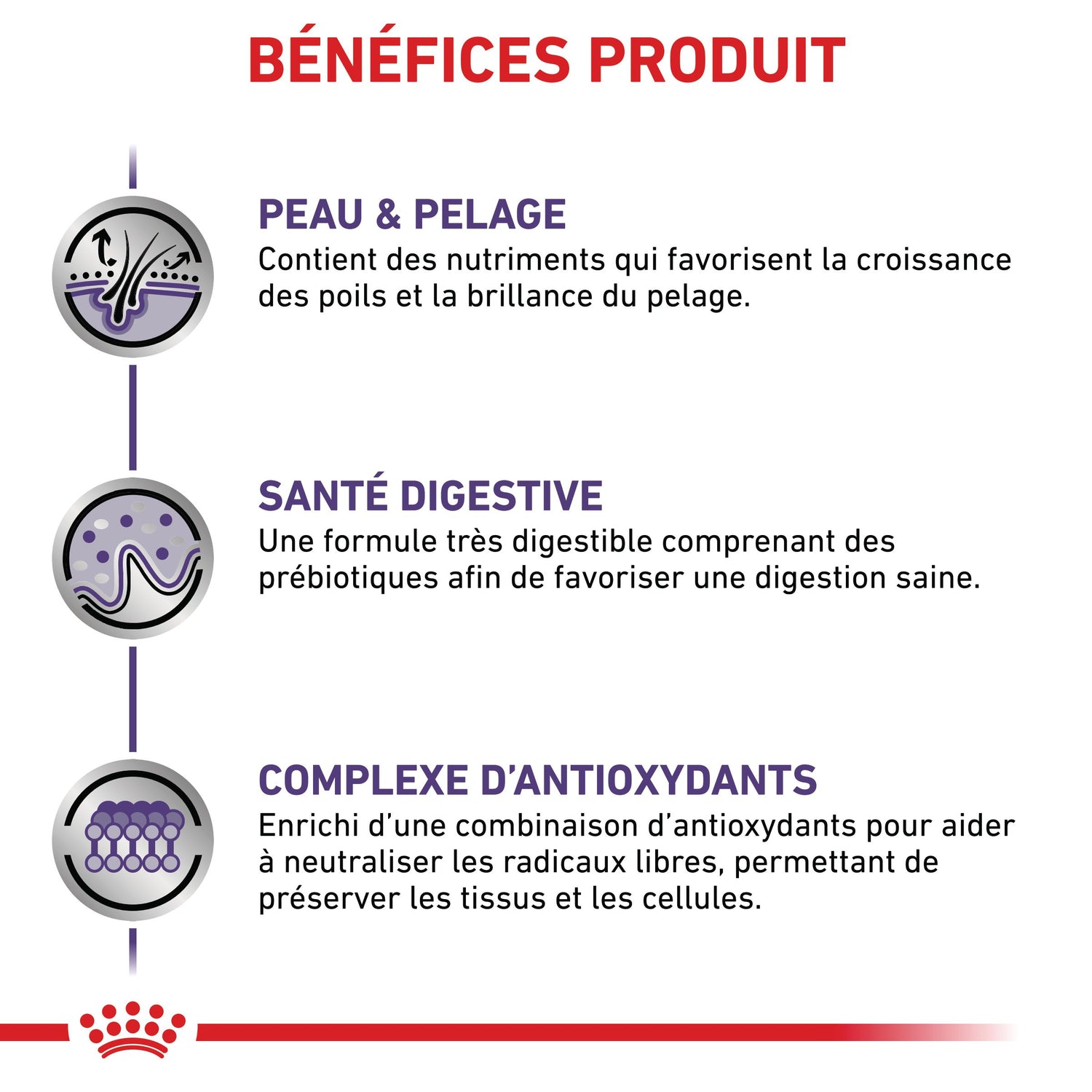 Royal Canin Veterinary Neutered Adult Medium Dogs