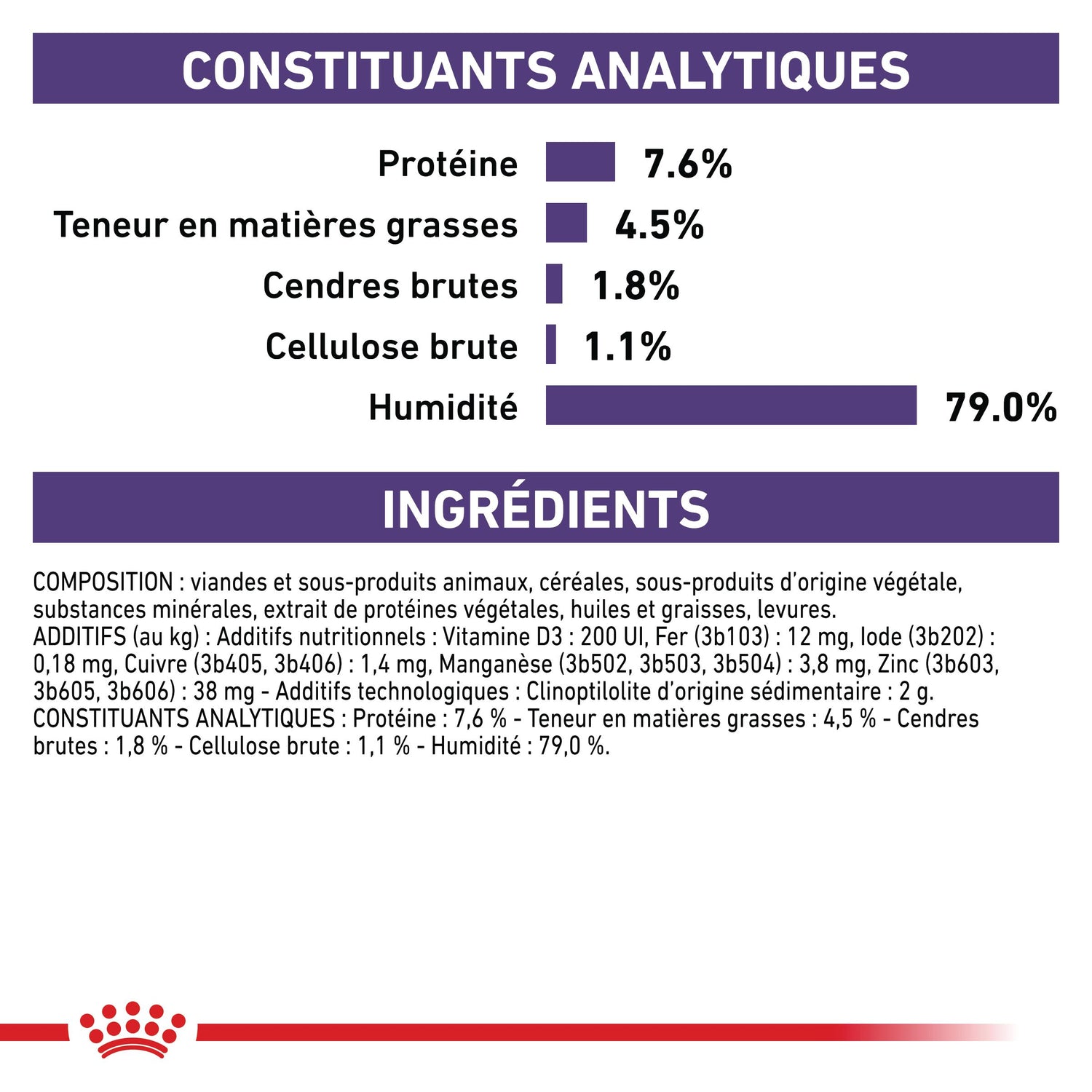 Royal Canin Veterinary Dog Adult - Pâtée pour chien