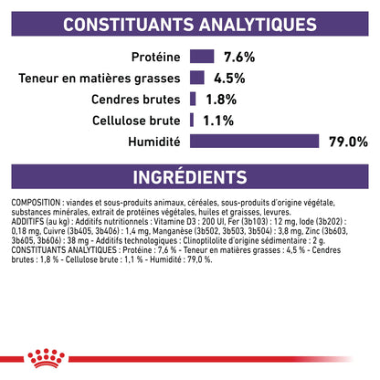 Royal Canin Veterinary Dog Adult - Pâtée pour chien
