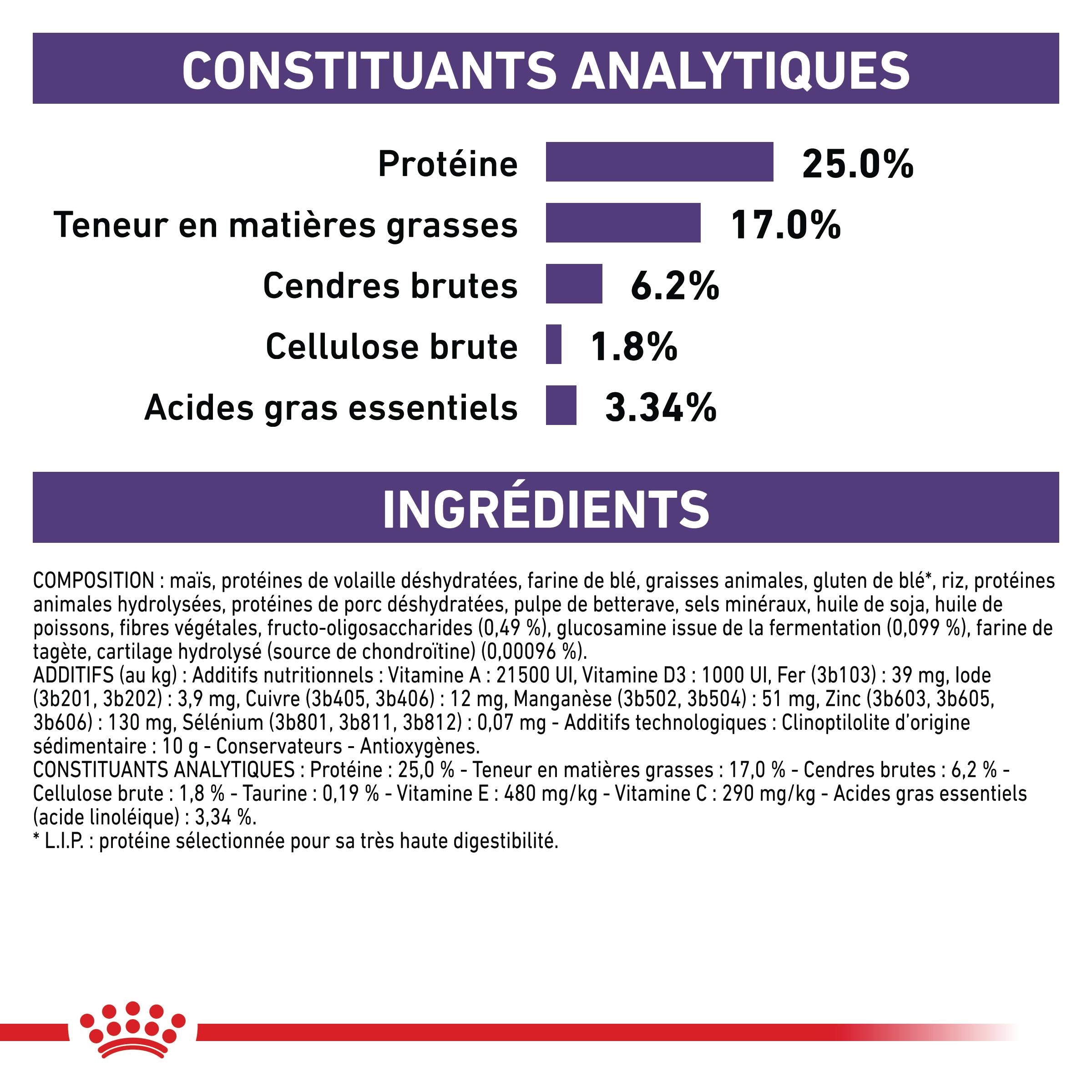 Royal Canin Veterinary Adult Large Dog
