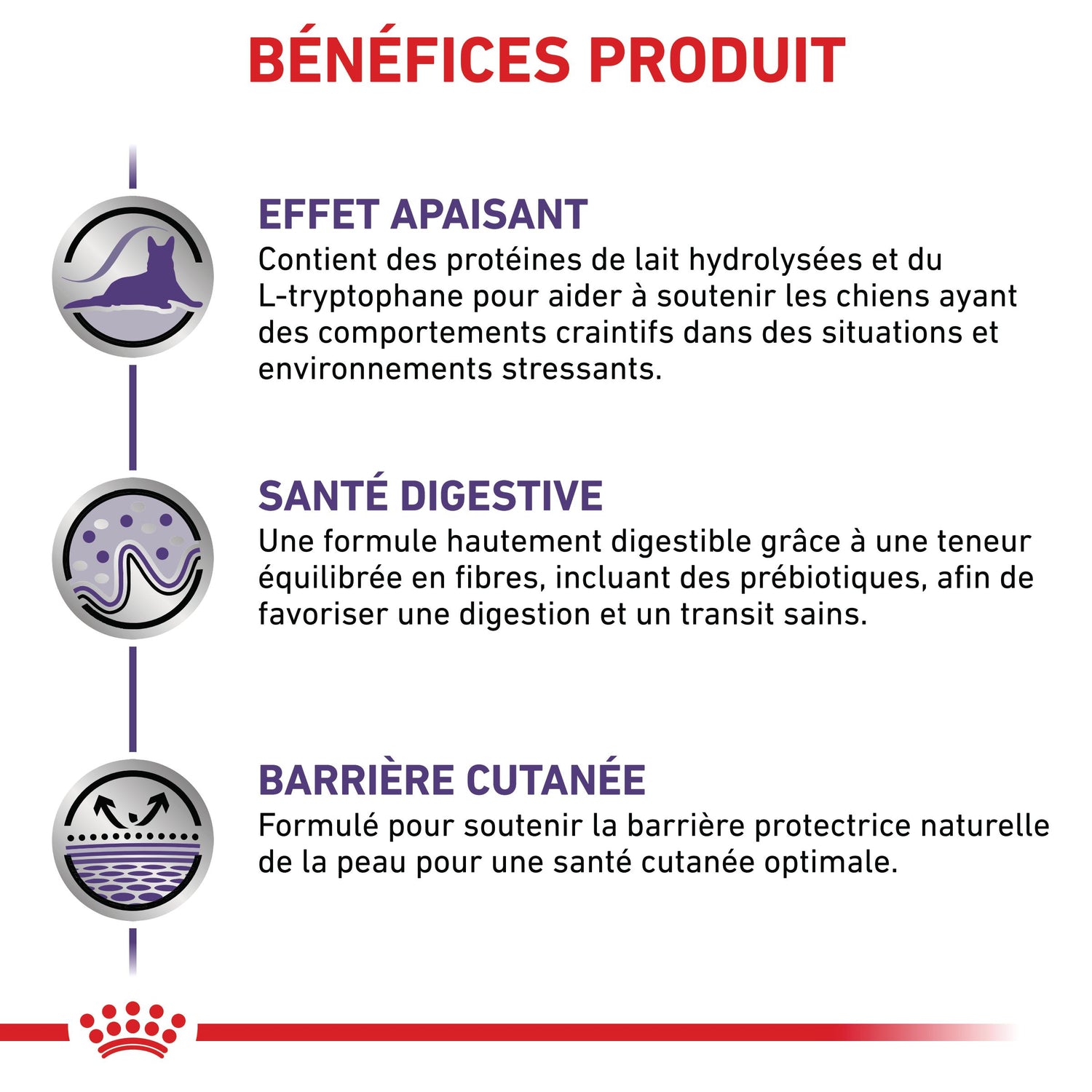 Royal Canin Vet Chien Small Calm