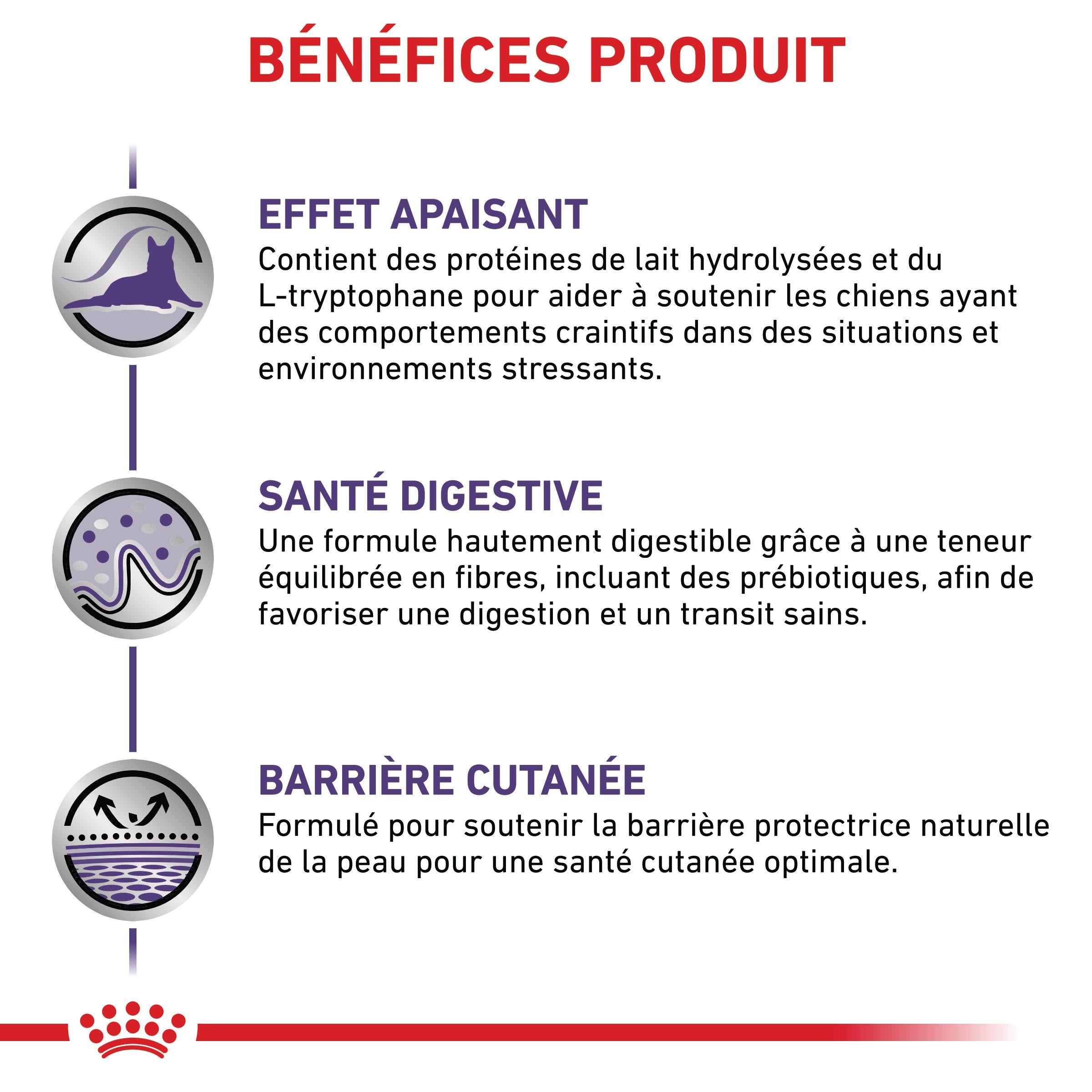 Royal Canin Vet Chien Small Calm