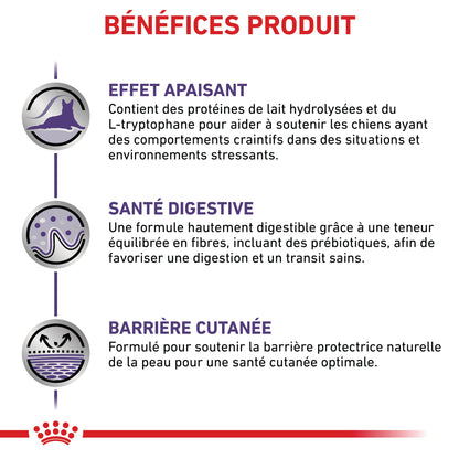 Royal Canin Vet Chien Small Calm