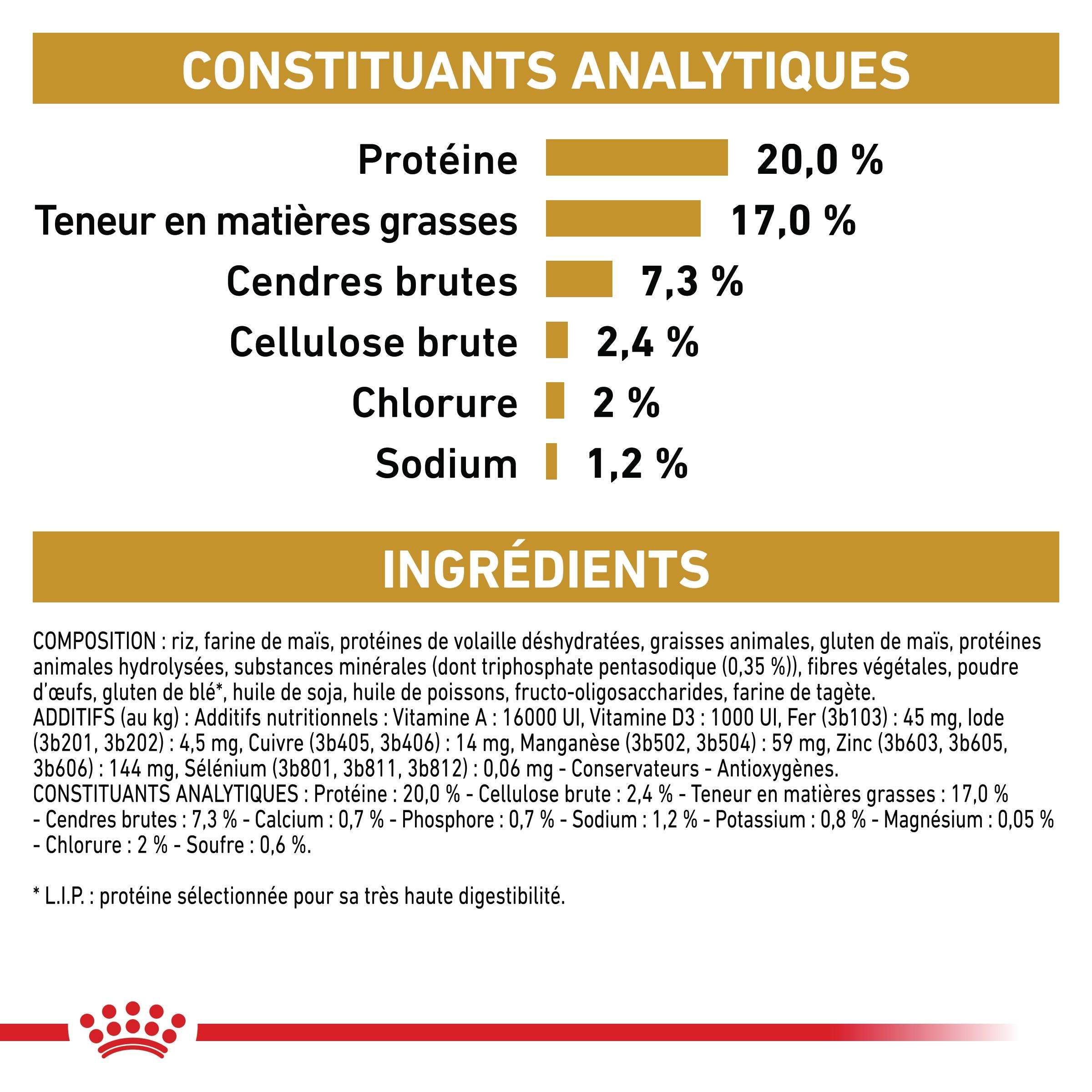 Royal Canin Veterinary Urinary S/O Small Dog - Croquettes pour chien