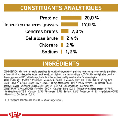 Royal Canin Veterinary Urinary S/O Small Dog - Croquettes pour chien