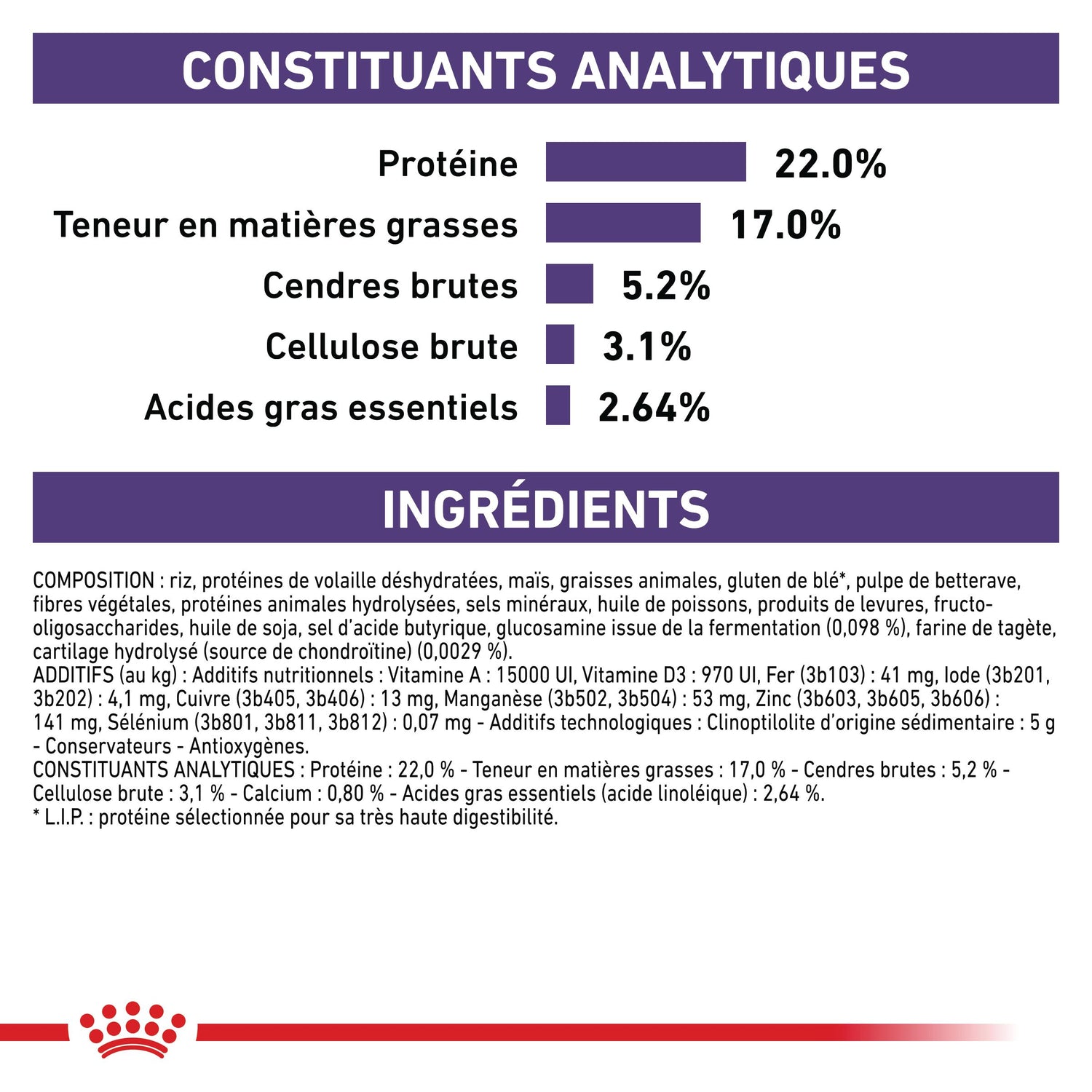 Royal Canin Veterinary Dental Medium &amp; Large Dogs - Croquettes pour chien