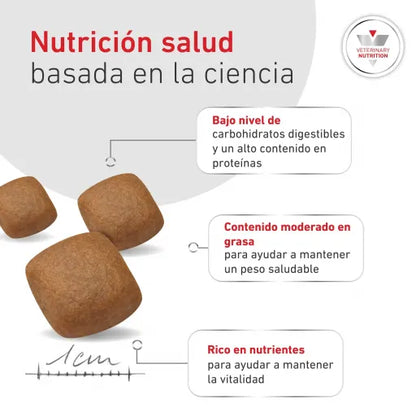 Royal Canin Glyobalance