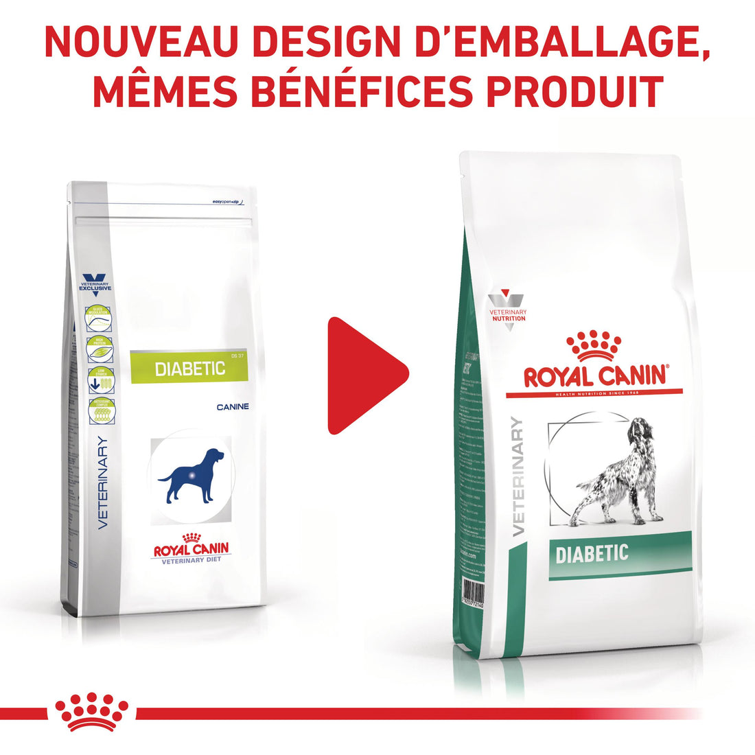 Royal Canin Veterinary Diabetic