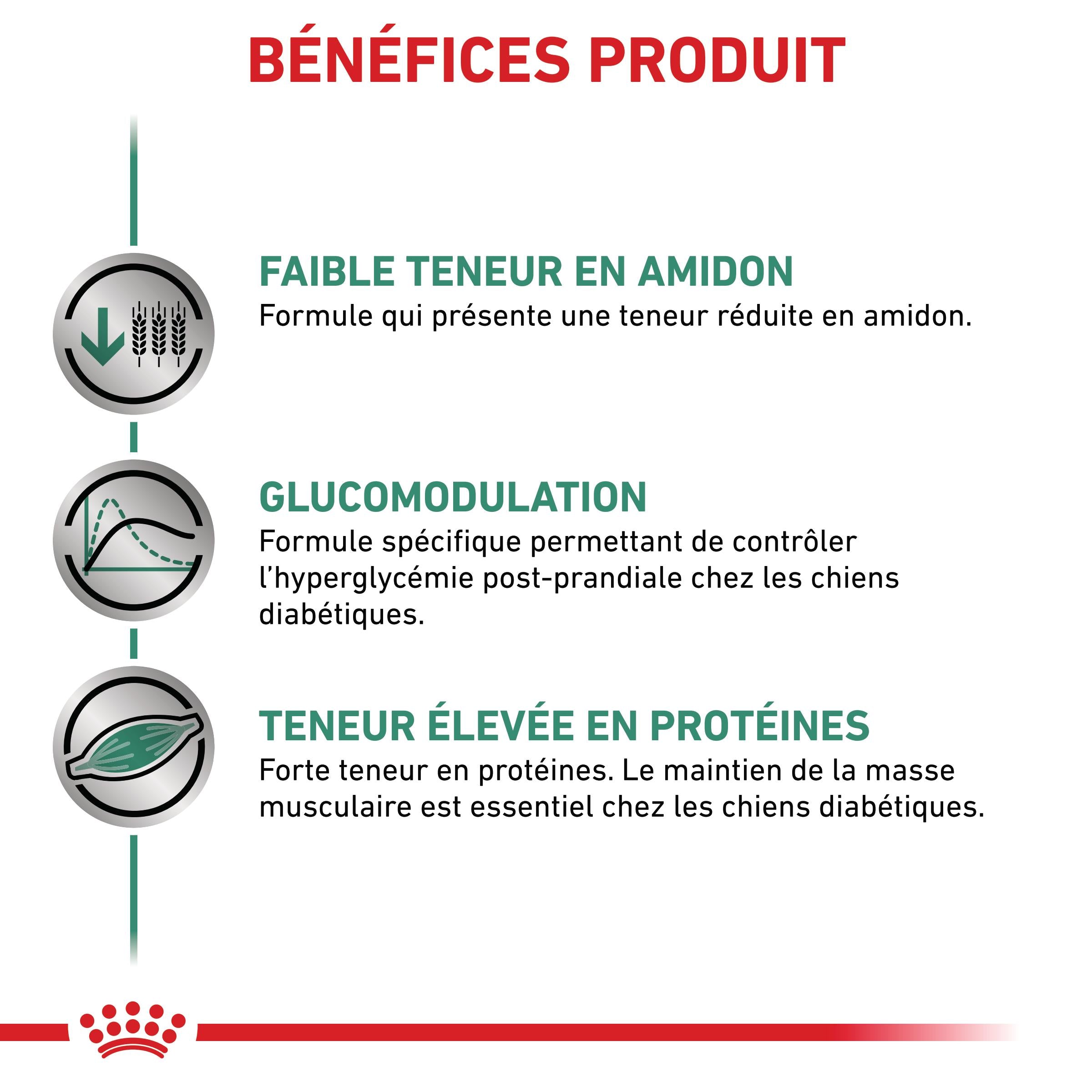 Royal Canin Veterinary Health Nutrition Diabetic Special