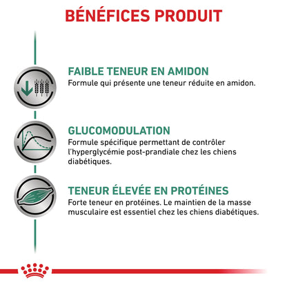 Royal Canin Veterinary Health Nutrition Diabetic Special