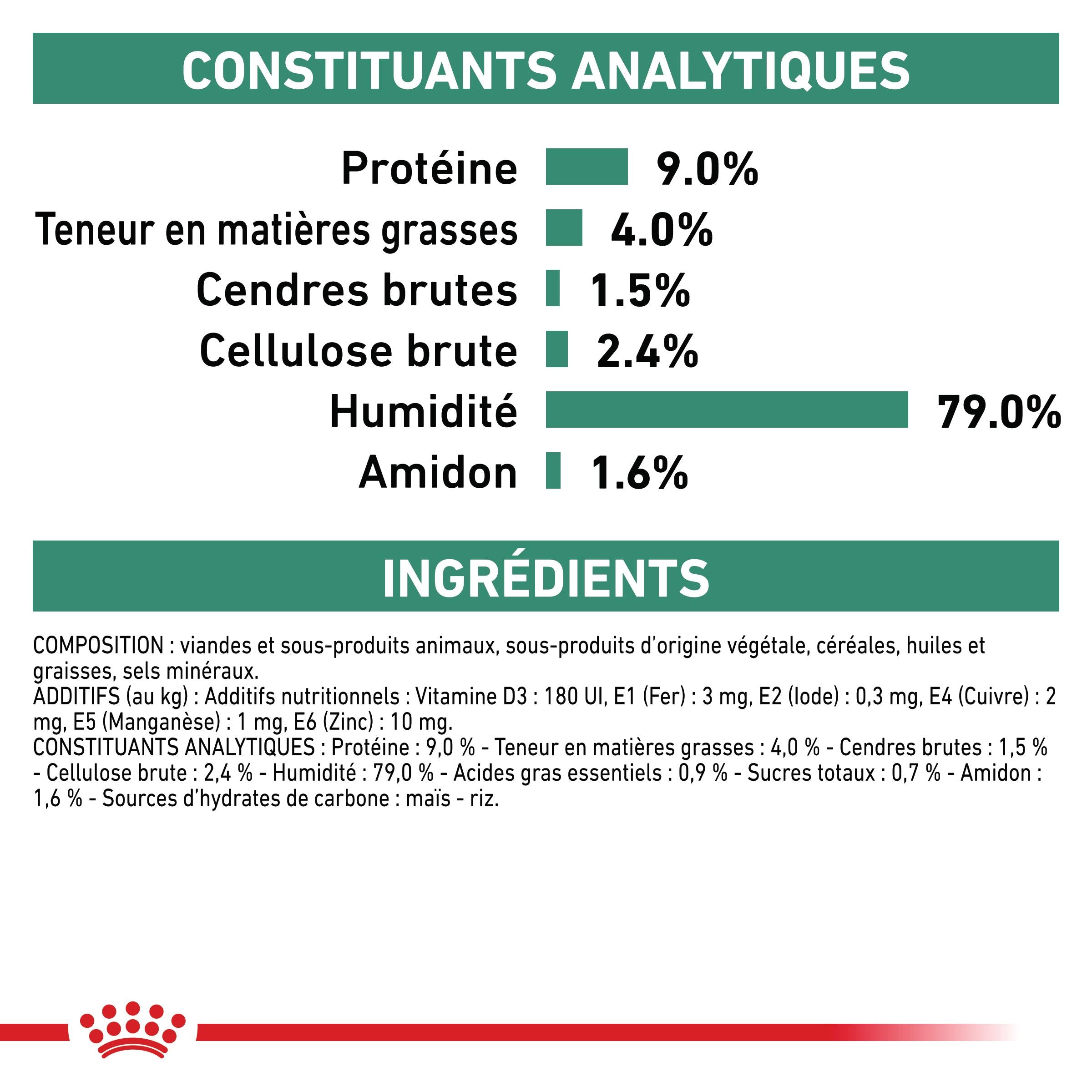 Royal Canin Veterinary Health Nutrition Diabetic Special