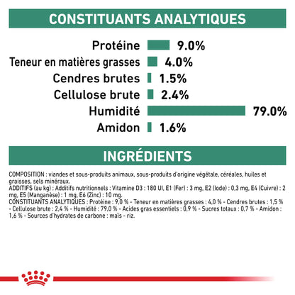 Royal Canin Veterinary Health Nutrition Diabetic Special