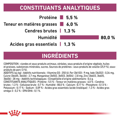 Royal Canin Early Renal - Pâtée pour chien