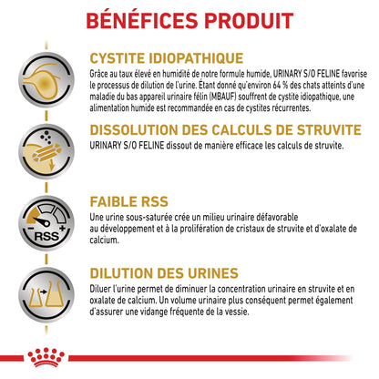 Royal Canin Veterinary Urinary S/O - Aliment pour chat