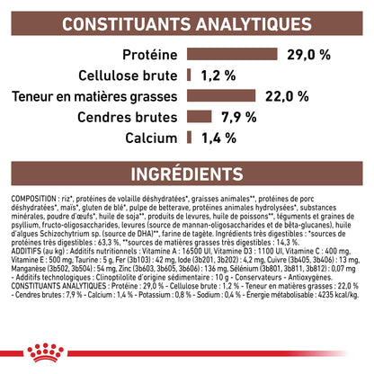 Royal Canin Veterinary Health Nutrition Puppy Gastrointestinal