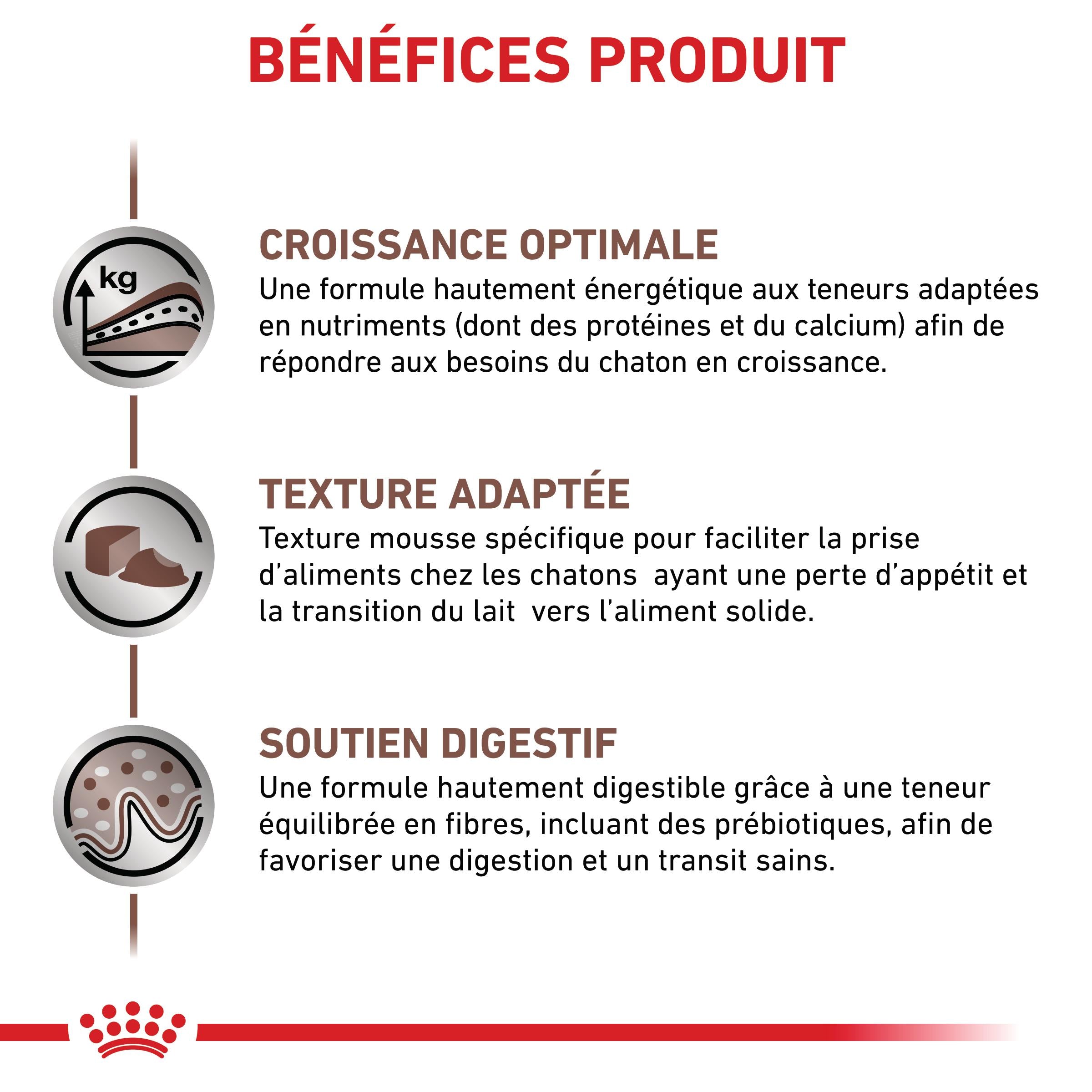 Royal Canin Veterinary Gastrointestinal Kitten