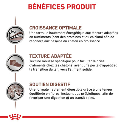 Royal Canin Veterinary Gastrointestinal Kitten