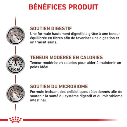 Royal Canin Veterinary Gastro Intestinal Moderate Calorie - croquettes chien