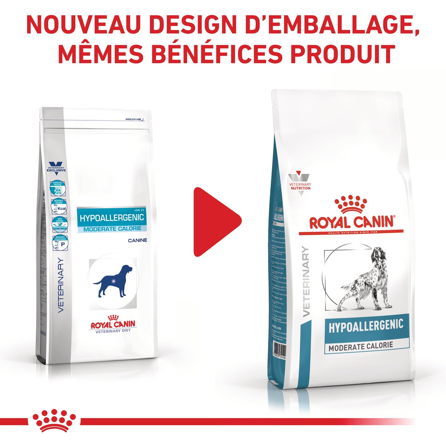 Royal Canin Veterinary Hypoallergenic Moderate Calorie
