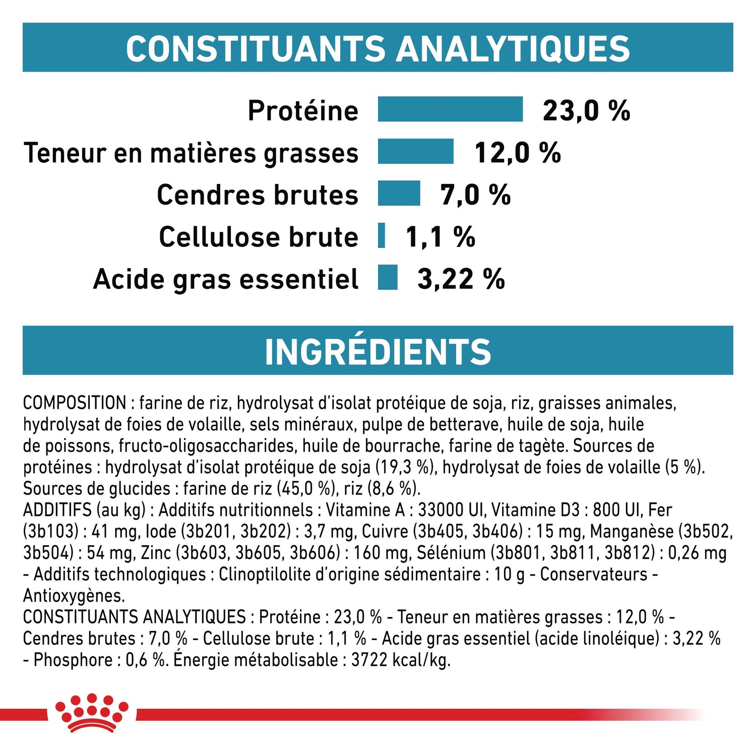 Royal Canin Veterinary Hypoallergenic Moderate Calorie
