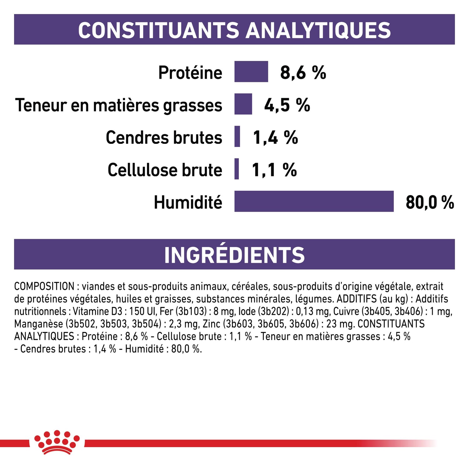 Royal Canin Veterinary Dog Mature Consult - Pâtée pour chien
