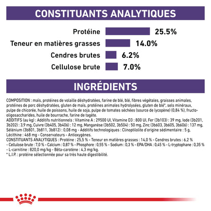 Royal Canin Vet Care Mature Small Dog / Mature Consult Small Dogs