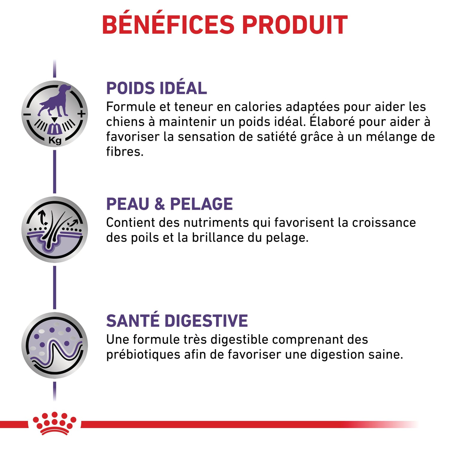 Royal Canin Veterinary Neutered Adult Medium Dogs