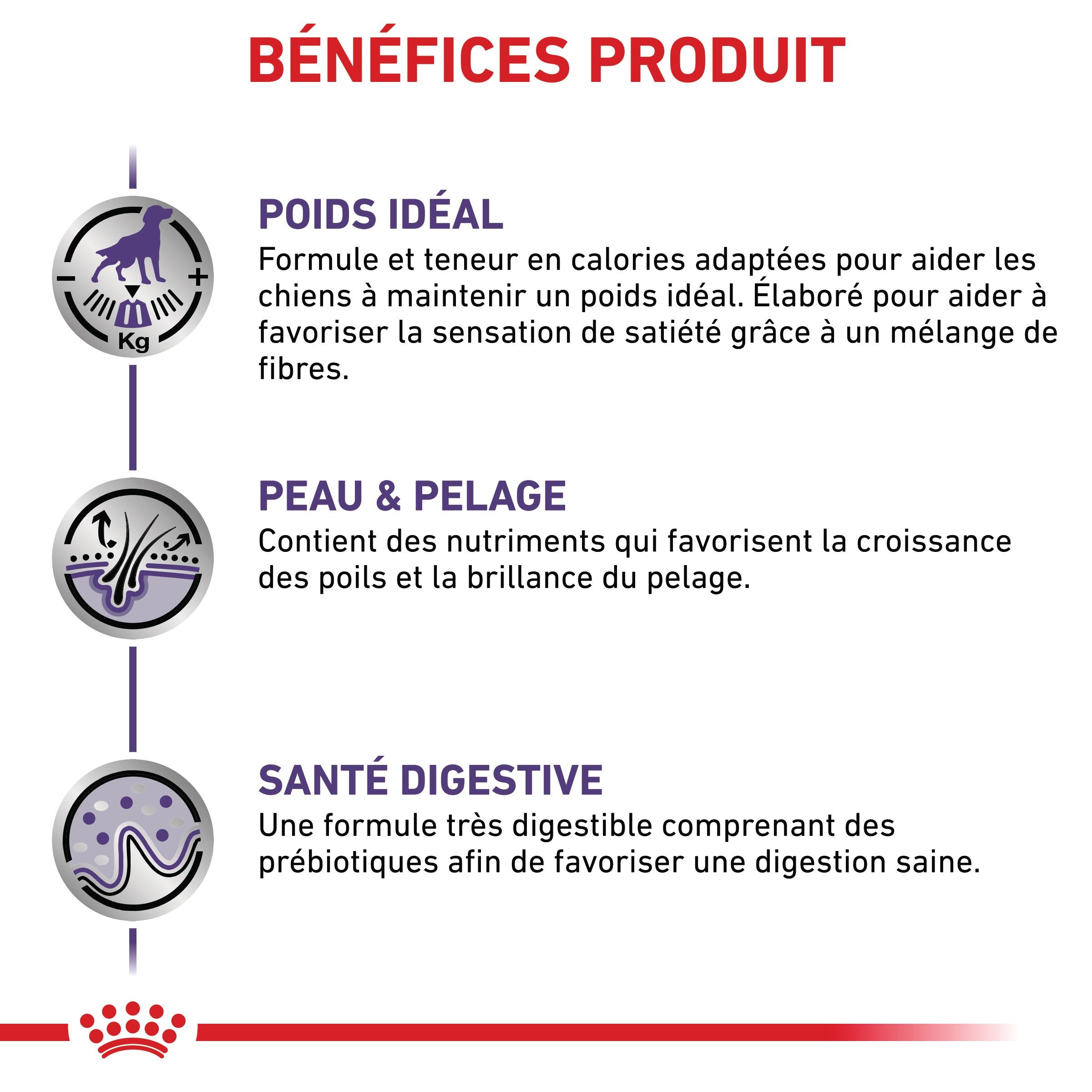 Royal Canin Veterinary Neutered Adult Medium Dogs