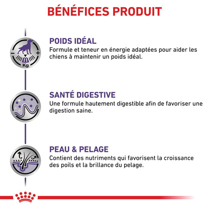 Royal Canin Veterinary Dog Neutred Adult - Pâtée pour chien