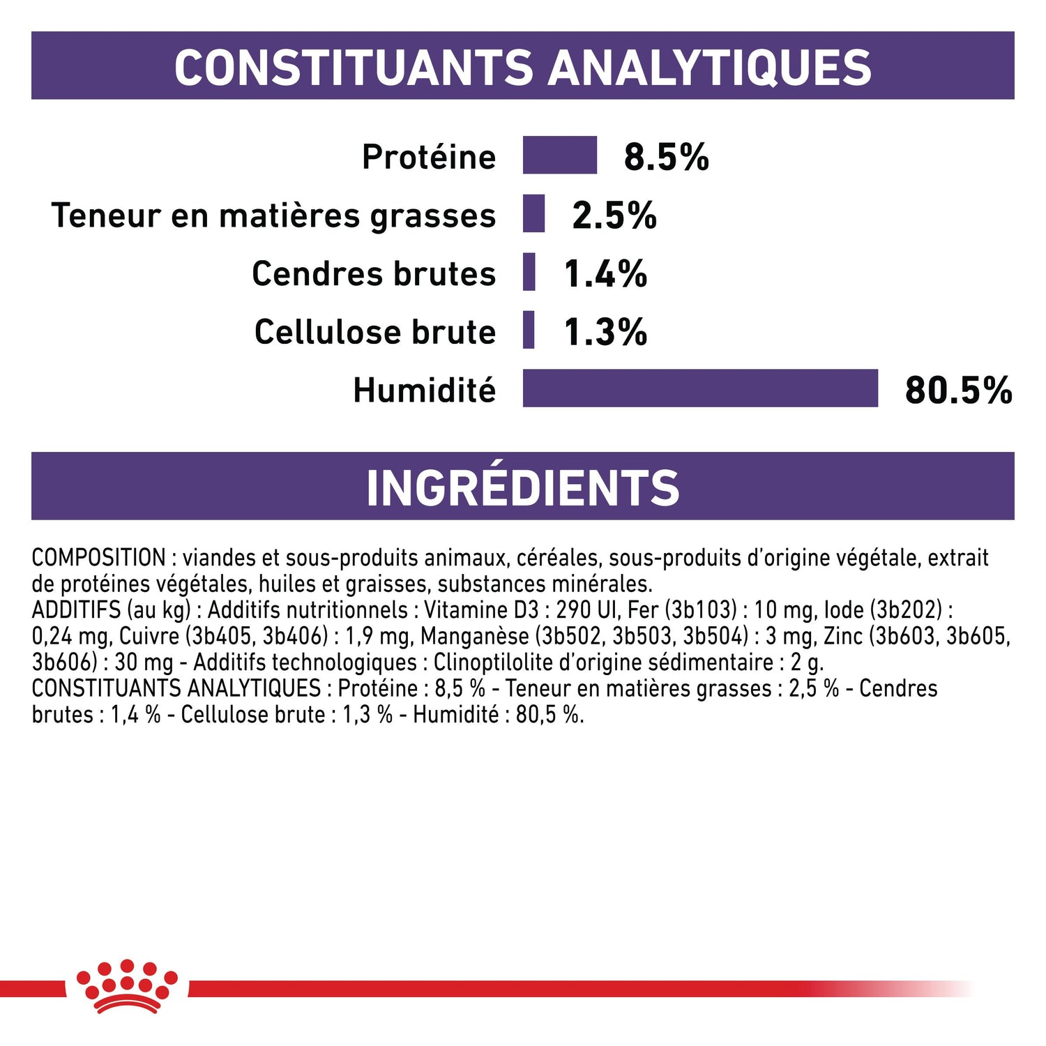 Royal Canin Veterinary Dog Neutred Adult - Pâtée pour chien