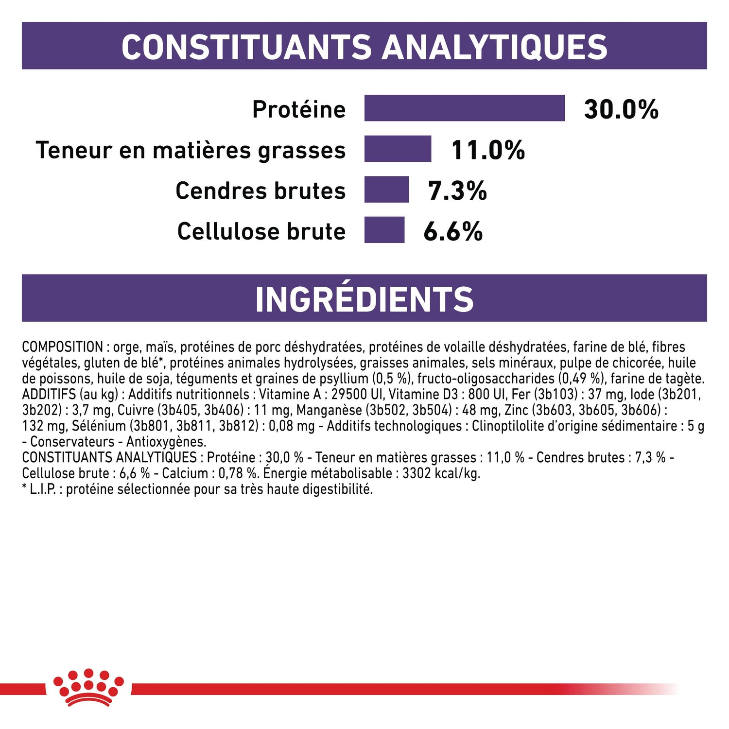 Royal Canin Veterinary Neutered Adult Small Dog - Croquettes pour chien