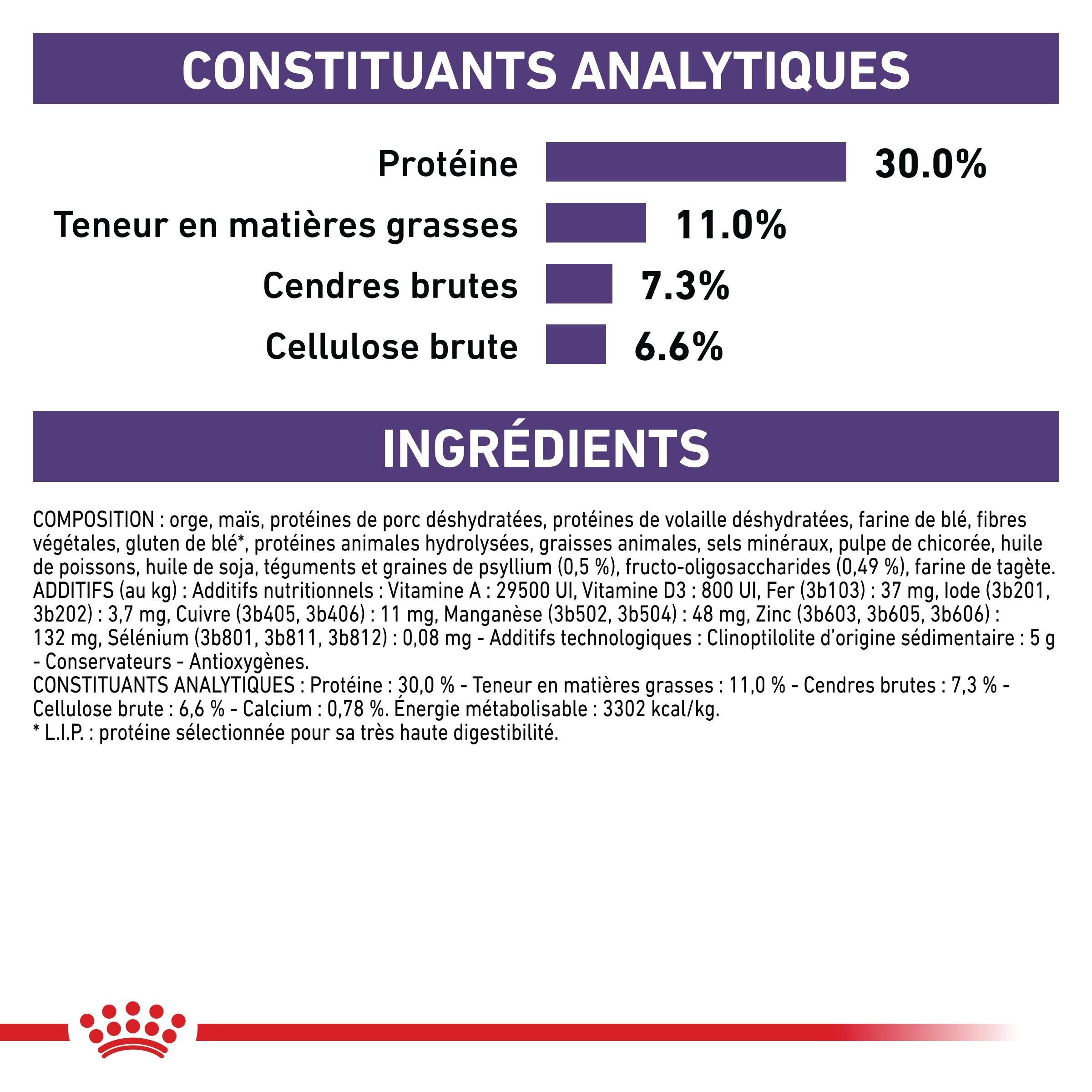 Royal Canin Veterinary Neutered Adult Small Dog - Croquettes pour chien