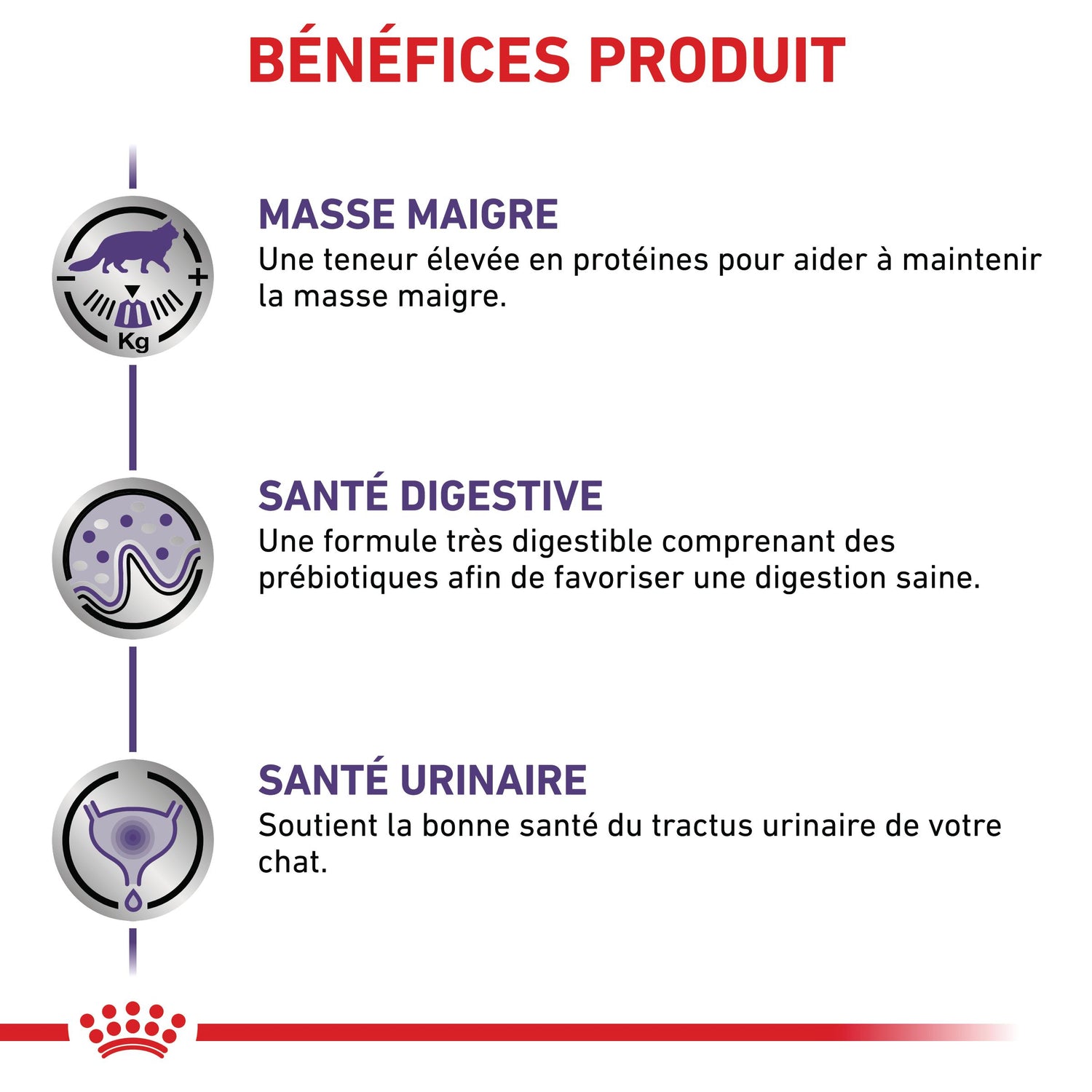 Royal Canin Neutered Balance