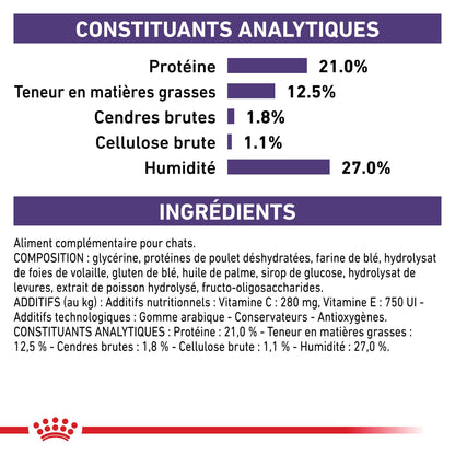 Pill Assist Cache comprimés Chat