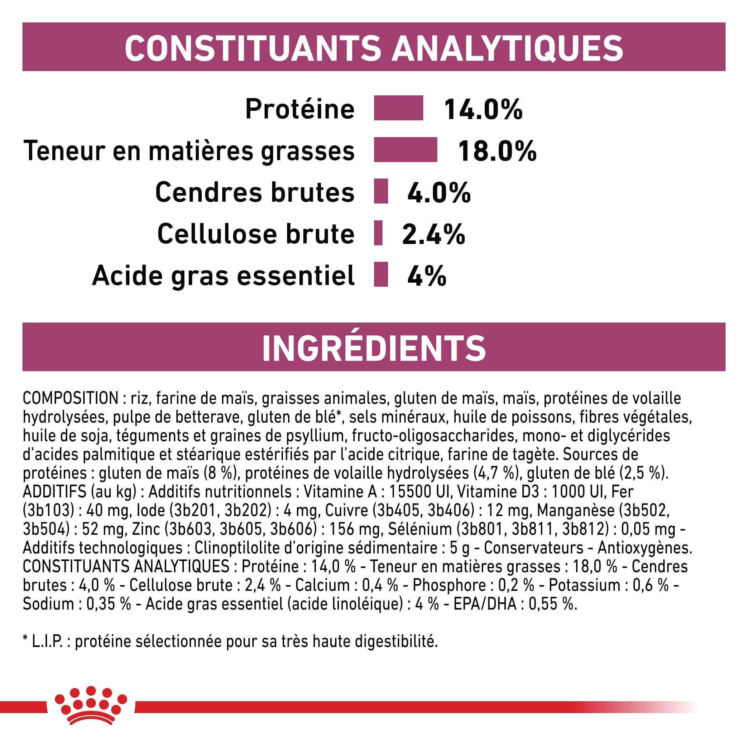 Royal Canin Veterinary Renal Small Dog - Croquettes pour chien