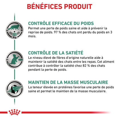 Royal Canin Veterinary Satiety Weight Management - Aliment pour chat