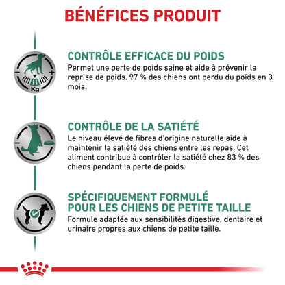 Royal Canin Veterinary Satiety Weight Management Small Dog - Croquettes pour chien