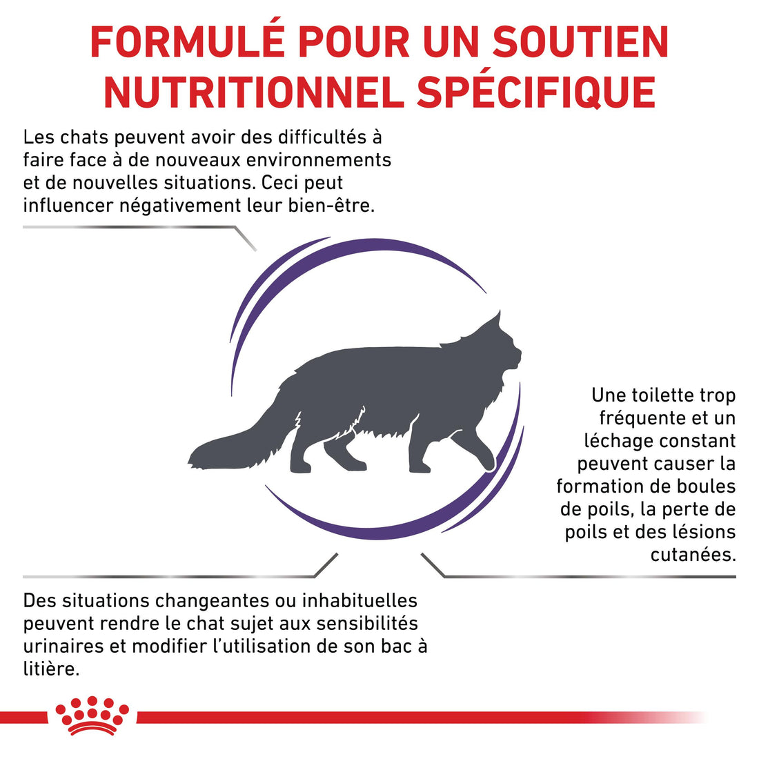 Royal Canin Veterinary Calm