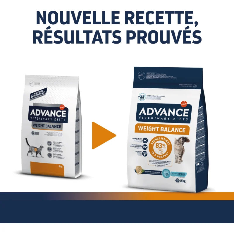 Advance Veterinary Diets Chat Weight Balance
