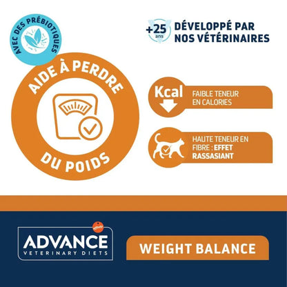 Advance Weight Balance Porc et Poulet Sachet Repas Chat
