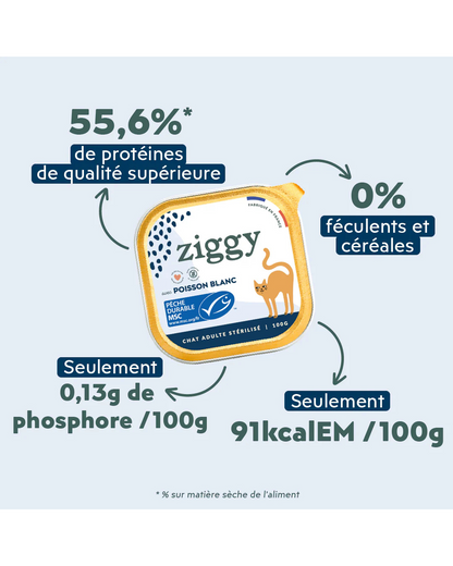 Ziggy Stérilisés Saveur Poisson  Pâtée Pour Chats