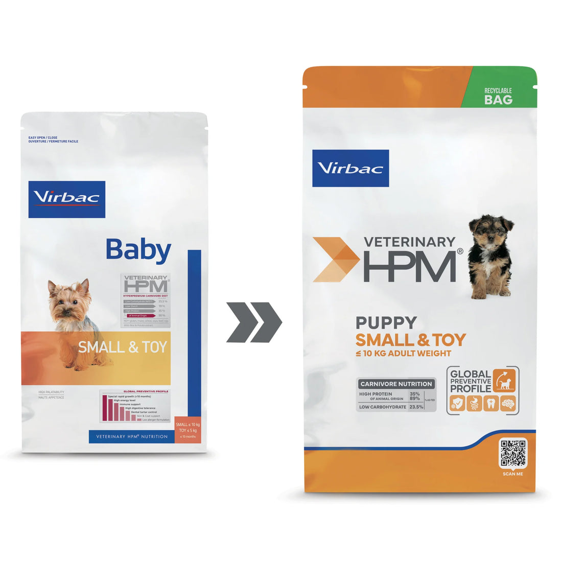 VIRBAC VETERINARY HPM Physiologique Baby Small & Toy