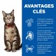 Care Friday - HILL'S Science Plan Adult au Thon - Croquettes pour chat pour chats