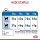 Alimentation pour chat - Royal Canin Light Weight Care Adult - croquettes pour chat pour chats