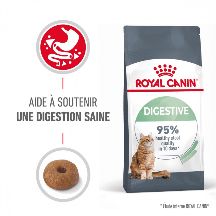 Alimentation pour chat - ROYAL CANIN Digestive Care – Croquettes pour chat pour chats