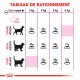 Alimentation pour chat - Royal Canin Protein Exigent pour chats