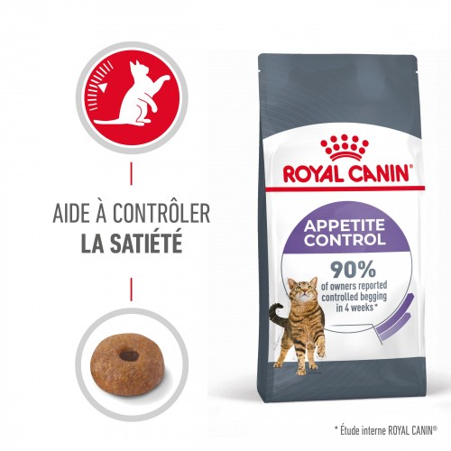 Alimentation pour chat - ROYAL CANIN Appetite Control Care - Croquettes pour chat pour chats