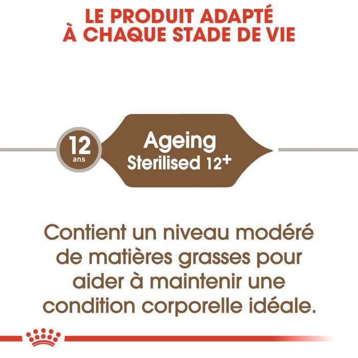 Alimentation pour chat - Royal Canin Ageing Sterilised 12+ pour chats