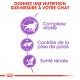 Alimentation pour chat - Royal Canin Sterilised 7+ pour chats